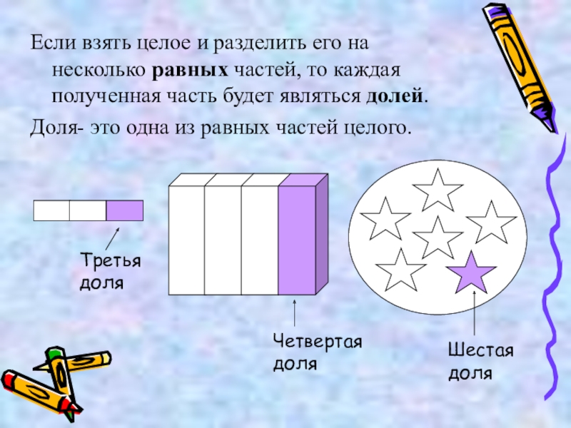 Доли математика 3 класс презентация