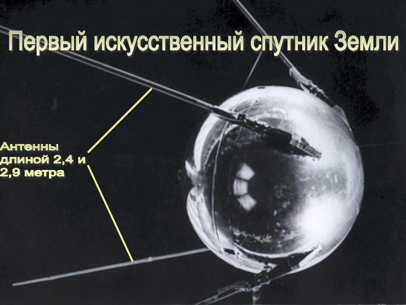 Искусственный спутник земли мир. Спутник-1 искусственный Спутник. Первый в мире искусственный Спутник земли. Искусственный Спутник земли макет. Первый Спутник картина.