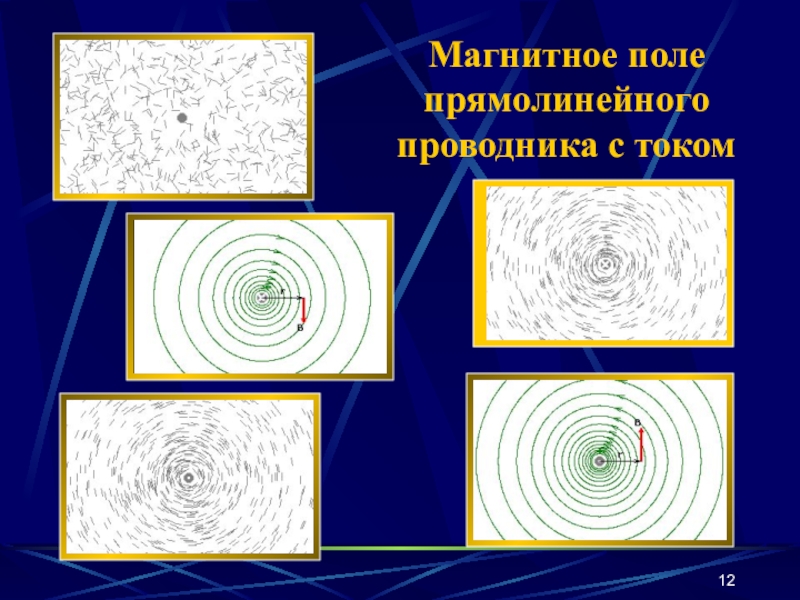 Расположение линий магнитного поля вокруг прямолинейного проводника. Магнитное поле прямолинейного проводника. Магнитные линии прямолинейного проводника с током. Поле прямолинейного проводника с током.