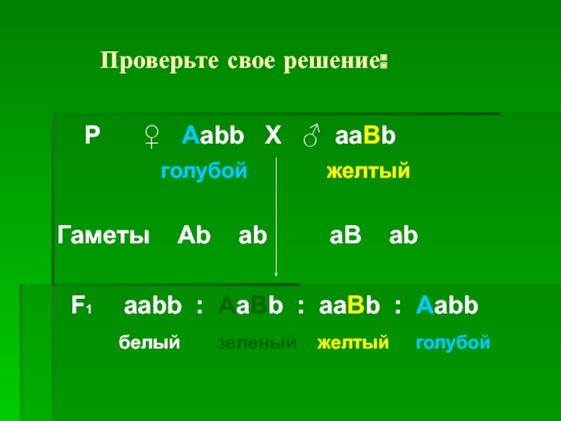 Схема aabb x aabb