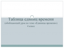 Презентация к уроку математики Единицы времени