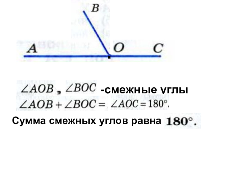 Какая сумма смежных углов. Смежные углы сумма смежных. Чему равна сумма смежных углов. Прилежащие углы равны. Чему равна сумма смежных углов чертежи.