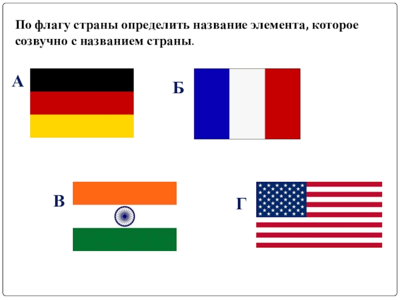 Похожие названия стран. Флаги стран. Похожие флаги. Флаги государств. Похожие флаги стран.