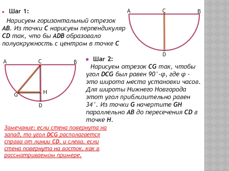 На полуокружности ab взяты точки c. Горизонтальный отрезок. Как начертить горизонтальный отрезок. Полуокружность. Как начертить полуокружность.