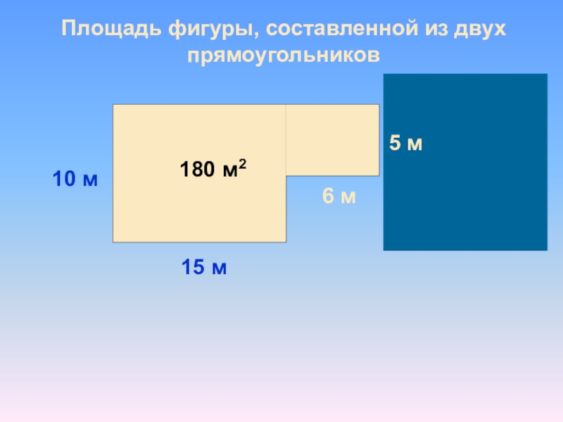 Площадь фигуры составленная из прямоугольников. Площадь фигуры из двух прямоугольников. Площадь прямоугольника 10. Площадь фигуры 5. Площадь фигуры составленной из 2 прямоугольников.