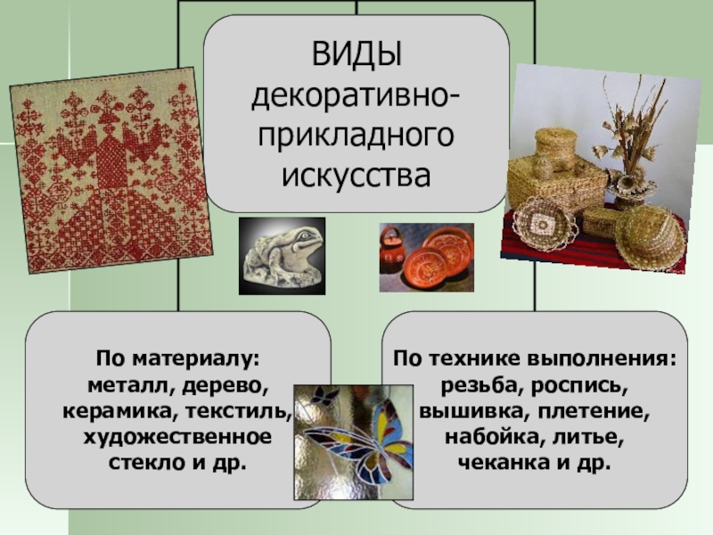 3 виды художественного творчества. Виды декоративно прикладного искусства. Виды декоративно-прикладного творчества. Виды декородного-приклодного искусство. Виды прикладнова декоративного искусство.