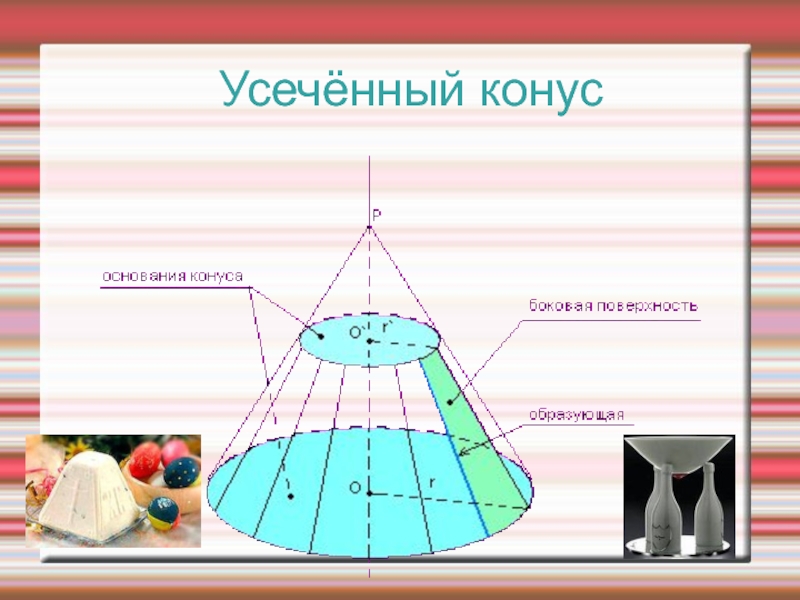 Конус 16. Усеченный конус. Усеченный конус презентация. Конус усеченный конус презентация. Предметы в форме усечённого конуса.