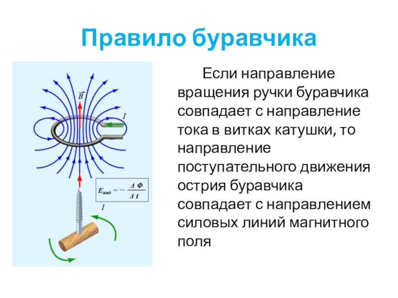 Проект по физике 9 класс электромагнитное поле