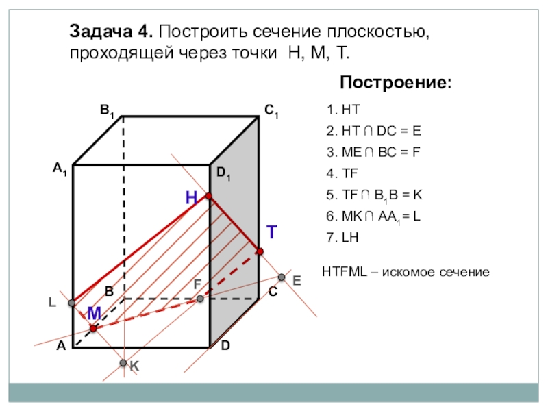 Сечение плоскостью