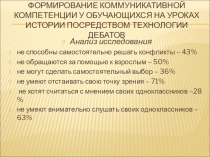 Презентация по обществознанию и истории на тему Технология дебатов