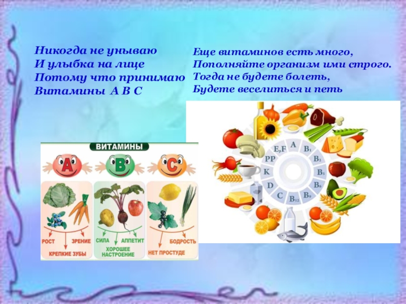 Культура питания проект