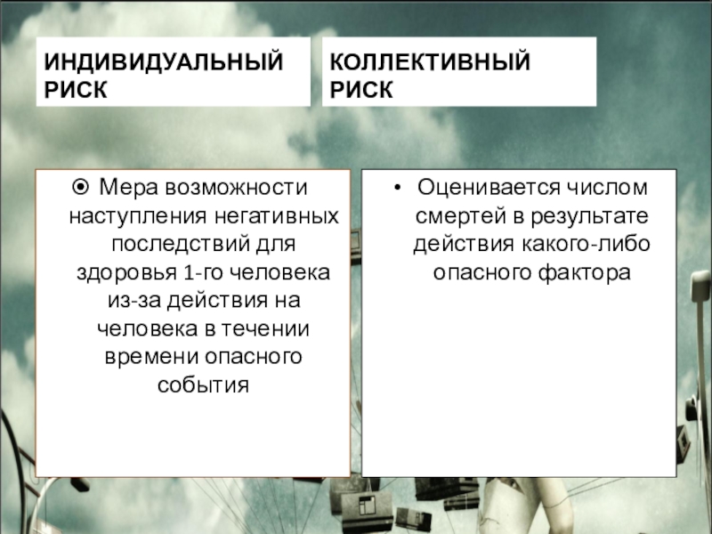 Индивидуальные опасности. Индивидуальный и коллективный риск. Индивидуальные и коллективные риски. Индивидуальный риск коллективный риск. Индивидуальный риск это в БЖД.