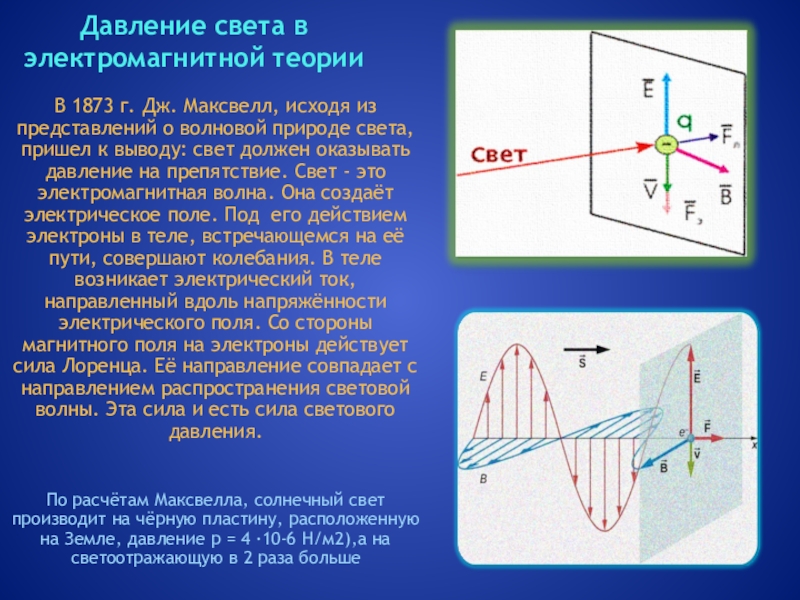 Электромагнитный свет. Максвелл и его электромагнитная теория света. Волновая теория светового давления. Давление света. Электромагнитная волновая теория света.