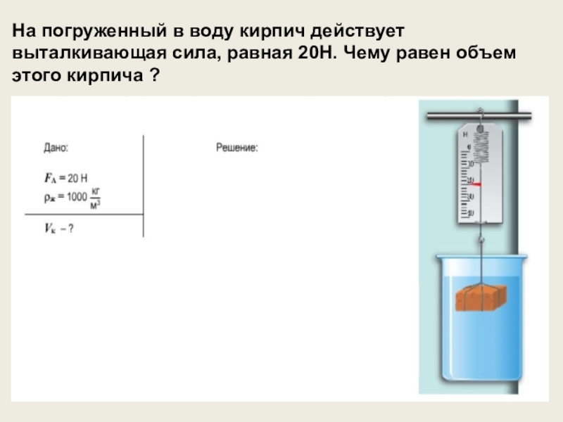 Сила действующая на объем. Определите выталкивающие силы действующие на тело погруженное в воду. Вода действует на погруженное тело с выталкивающей силой. Объем тела погруженного в воду. Объем погруженной жидкости.