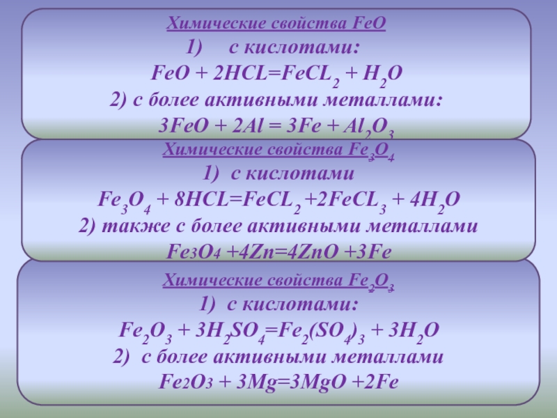 Соединения железа feo