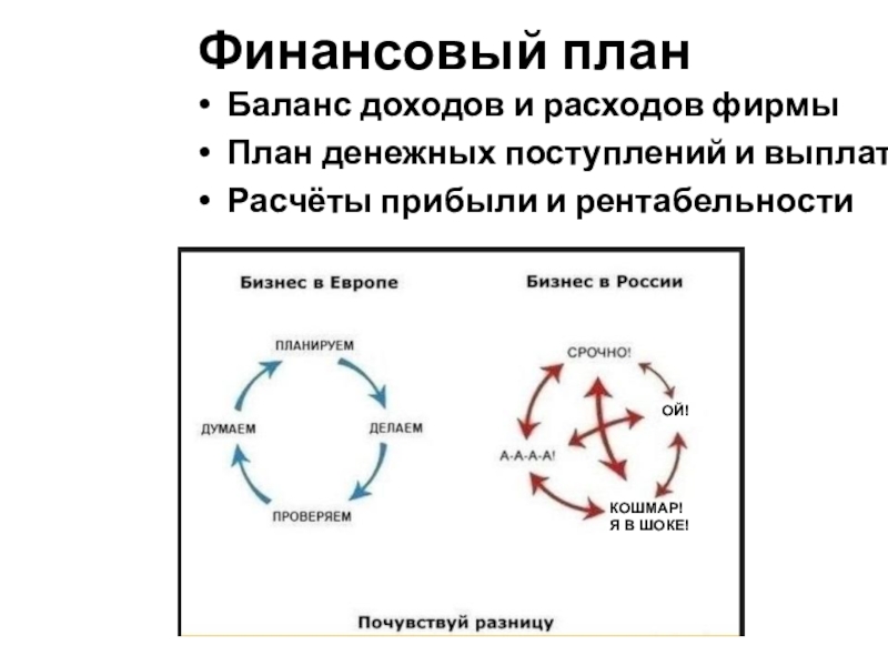 План финансы по обществознанию