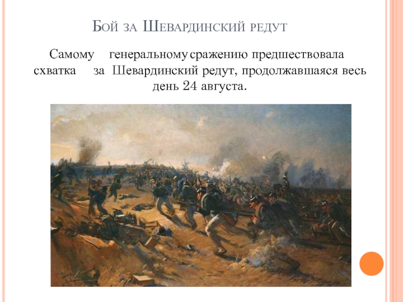 Бой за шевардинский редут 1812 карта