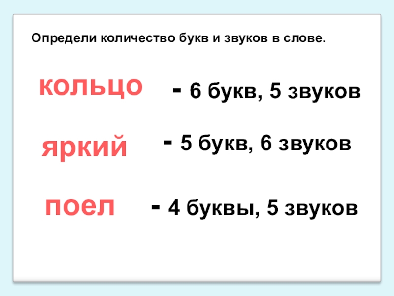 Сколько букв и звуков в слове нарисуй