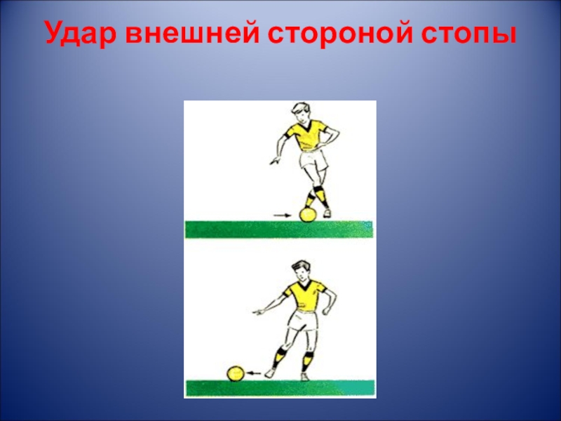 Внешняя сторона. Удар внешней стороной стопы. Удар по мячу внешней стороной стопы. Техника удара внешней стороной стопы. Удар внешней стороны стопы в футболе.