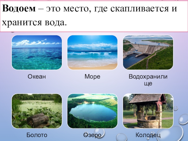 Какие бывают водоемы 2 класс окружающий мир 21 век презентация