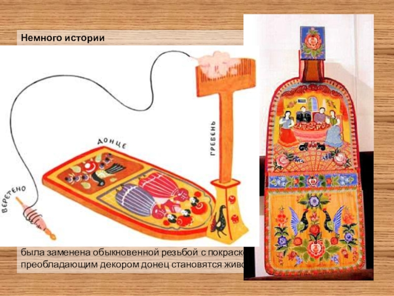 Работа донце. Донце прялки Городецкая роспись. Донце прялки с Городецкой росписью. Городецкая роспись Донца прялки. Городецкая прялка.