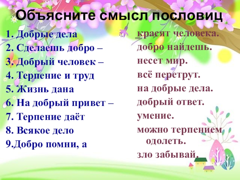 Доброте сопутствует терпение конспект и презентация 4 класс орксэ