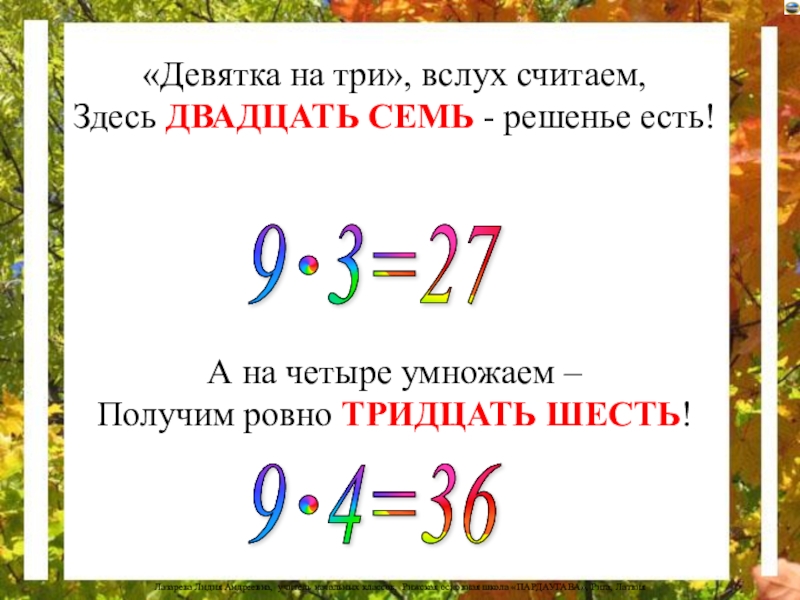 Двадцать седьмое. Двадцатьсемь или двадцать семь. Девятка Королева чисел. Семь девяток равно 100. 20 Четырьмя девятками.