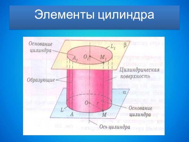 Какой элемент цилиндра указан на рисунке неверно