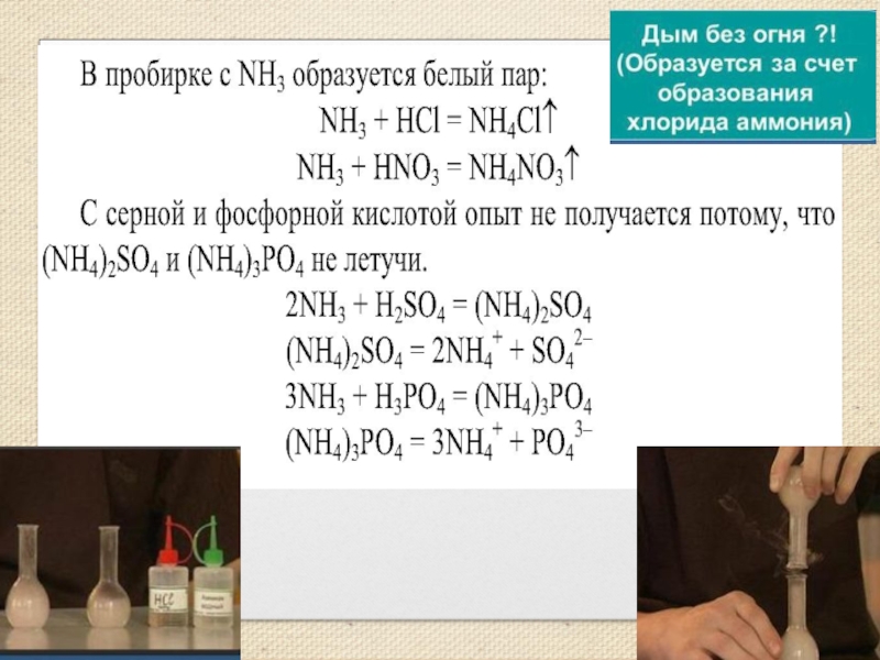 Аммиак и хлороводород. Реакция дым без огня. Дым без огня химическая реакция. Дым без огня опыт по химии реакция. Опыт дым без огня реакция.