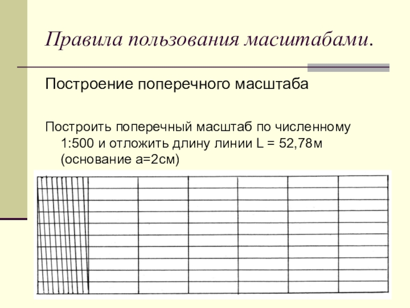 Как нарисовать поперечный масштаб