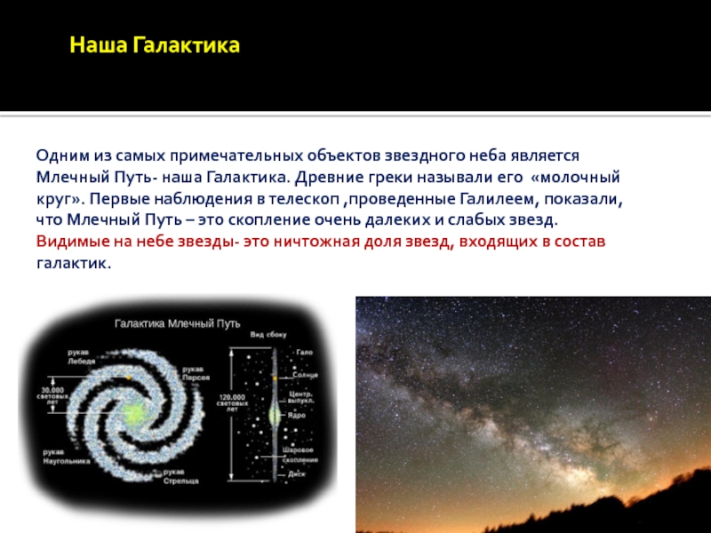 Астрономия наших дней проект