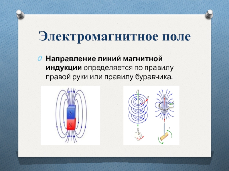 Презентация на тему электромагнитное поле