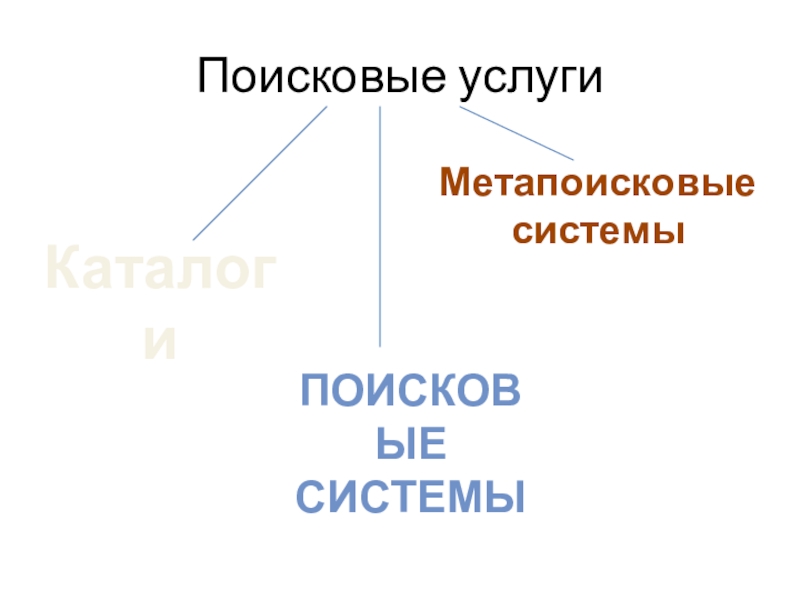 Знания и умения в информационную эпоху презентация