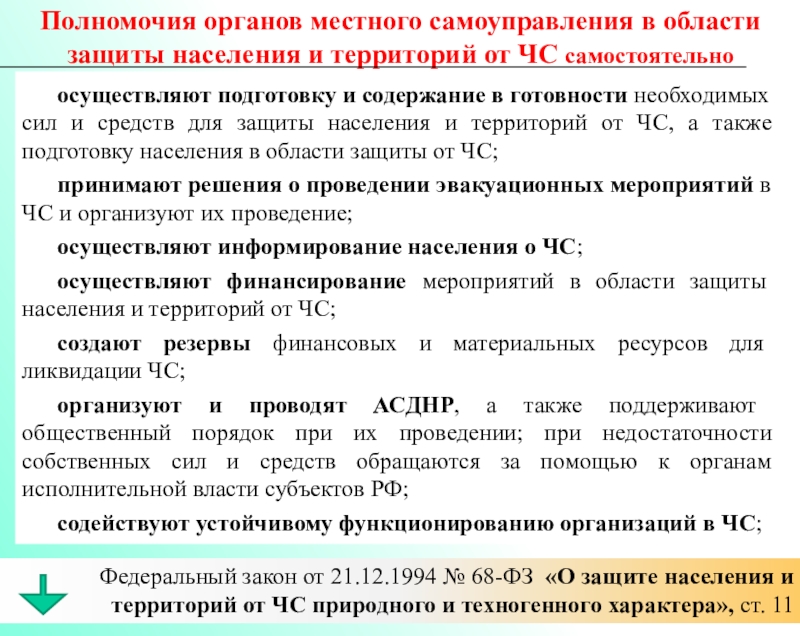 Полномочия органов самоуправления. Полномочия в области защиты населения местного самоуправления. Полномочия органов местного самоуправления в сфере ЧС. Полномочия в области защиты населения и территорий от ЧС. Полномочия органов.