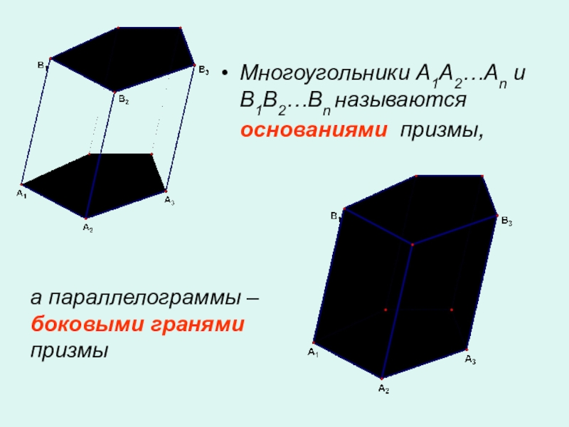 Площадь боковых граней призмы. N-угольник Призма. Многоугольная Призма. Боковые грани Призмы. Грани Призмы.