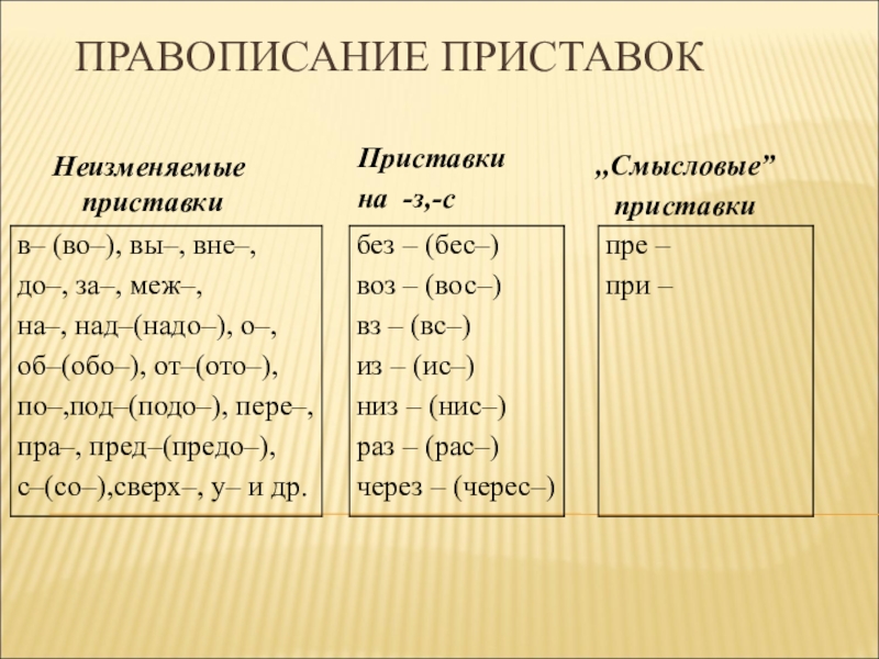 Неизменяемые приставки