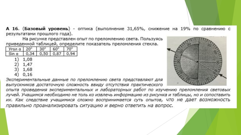 Ученик провел опыт по преломлению света на границе стекло воздух представленный на рисунке