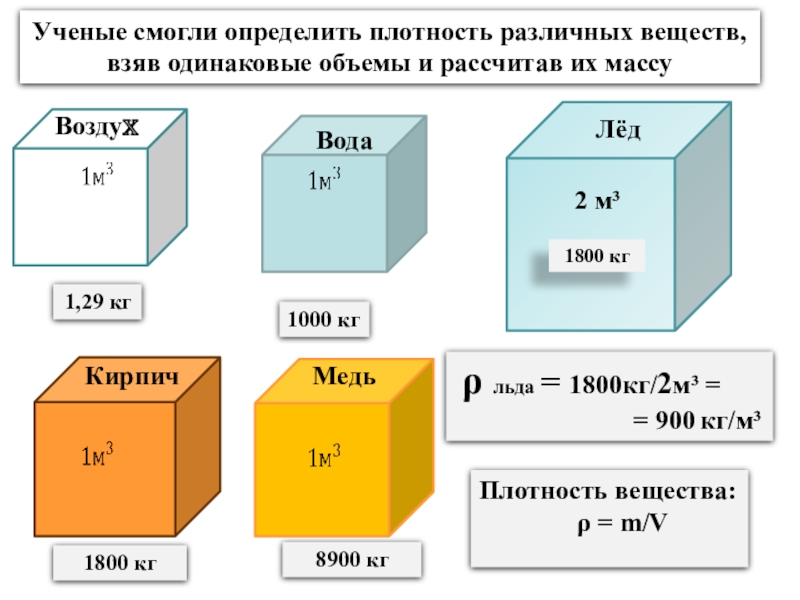 Как узнать плотность картинки