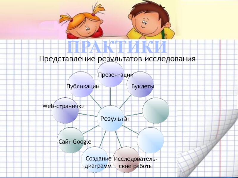 Представление результатов проекта