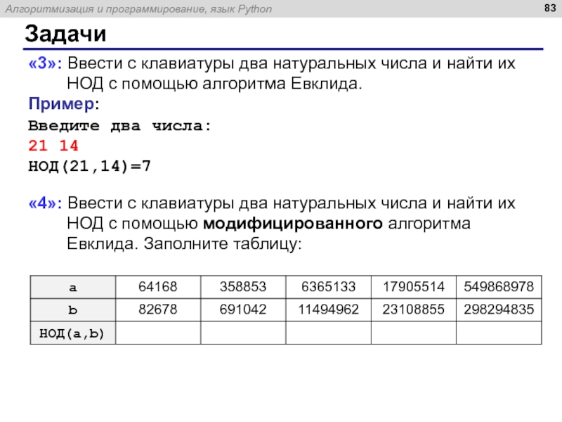 Ввести с клавиатуры два натуральных числа и сравнить количество шагов цикла для вычисления их нод