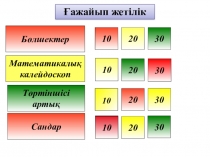 Сыныптан тыс шара (5-сынып)