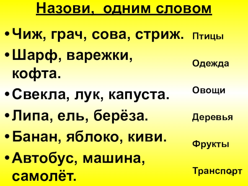 Чиж грач 16 битами. Слова с одним слогом чижи. Автобус слова Чиж. Любое слово 1 назови. Текст описание с главным словом шарф.