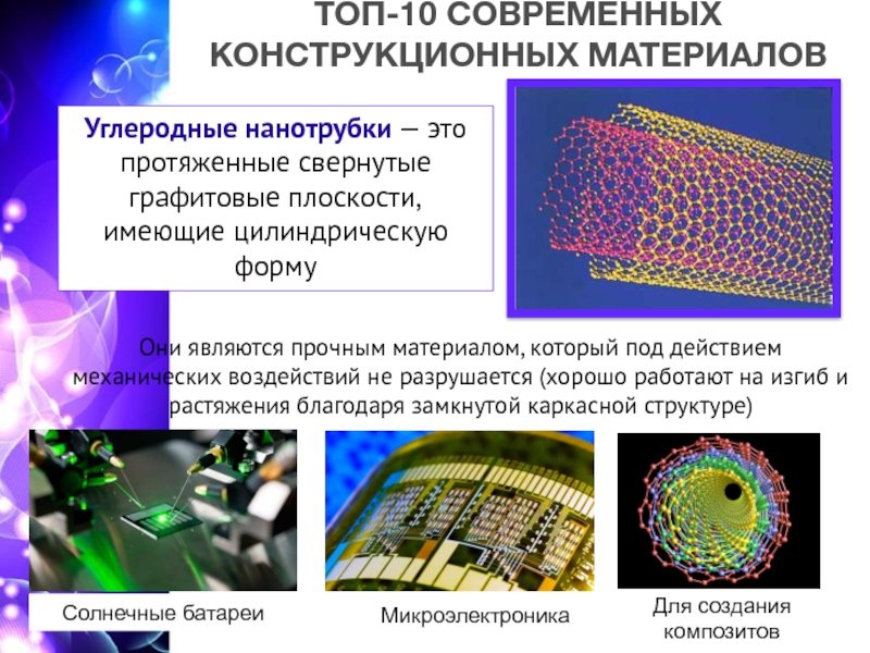 Применение нанотрубок презентация