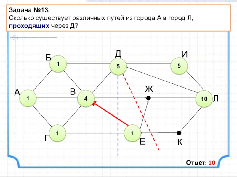 Длина пути информатика