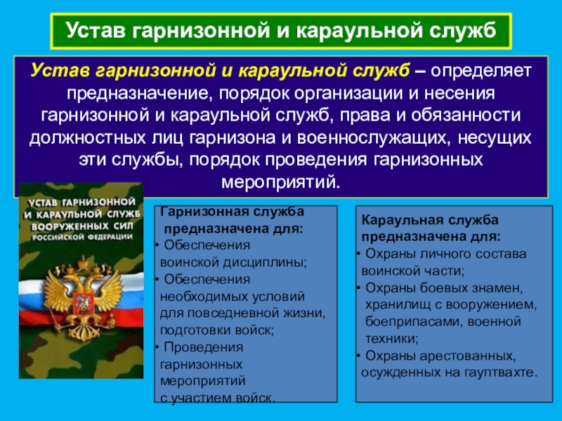 Общевоинские уставы обж 10 класс презентация