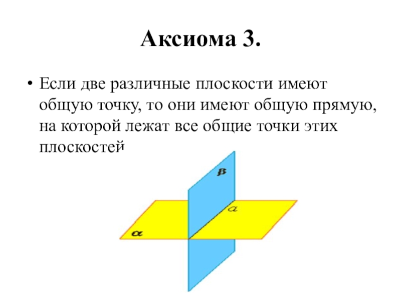 Общая точка двух плоскостей. Если две различные плоскости. Аксиома если две различные плоскости. Аксиома 3 если две плоскости имеют общую точку то. Если две плоскости имеют общую точку то.