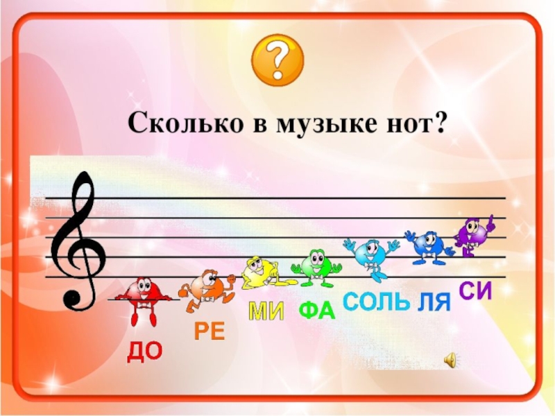 Веселые нотки презентация