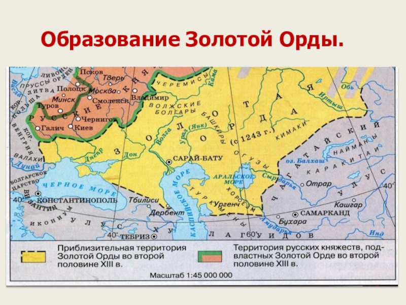 Образование золотой орды презентация 6 класс