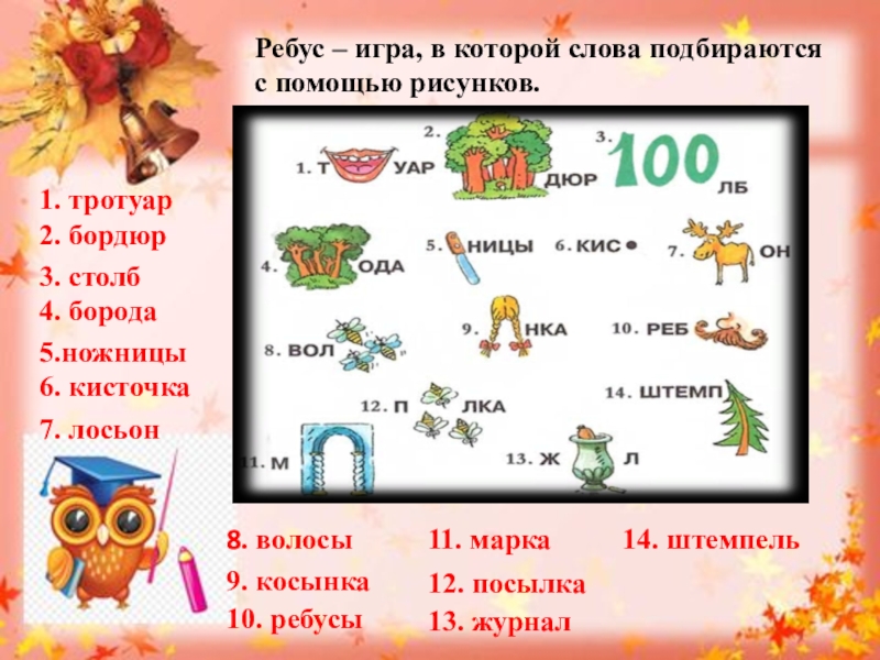 Ошибкоопасные места 2 класс занимательная грамматика презентация