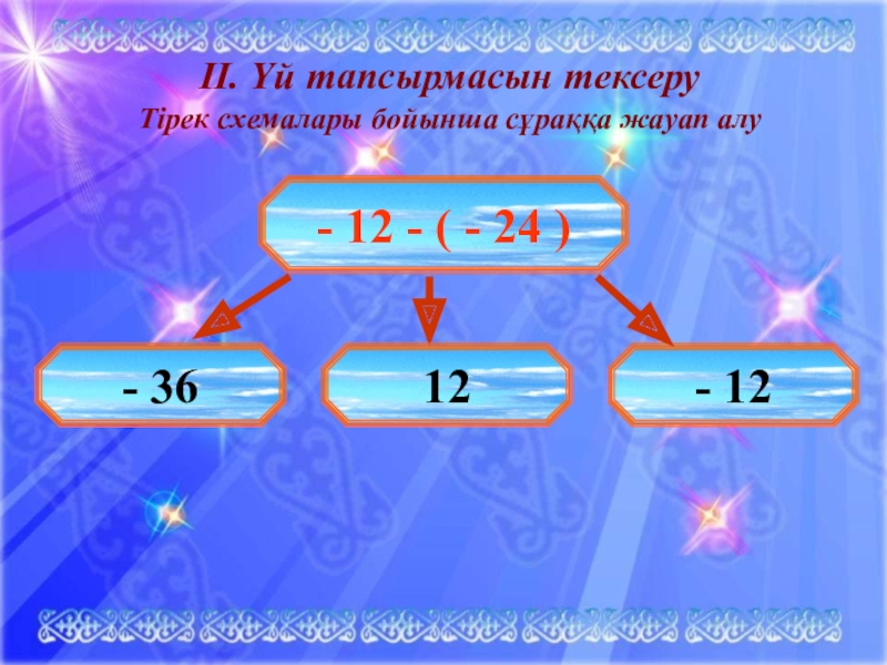 Рационал сандар презентация